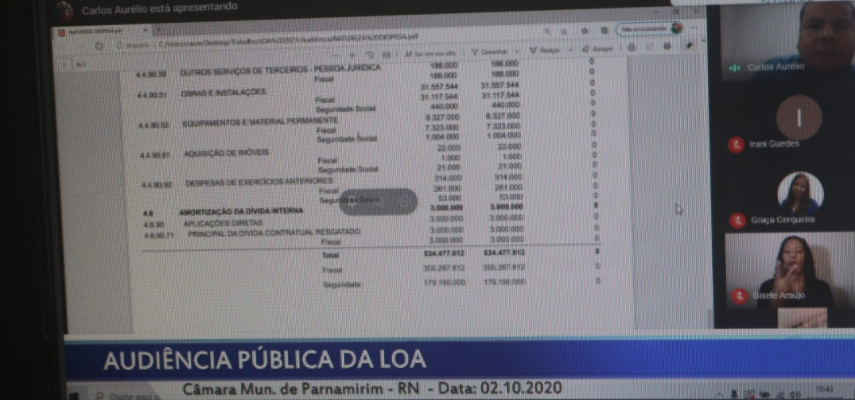 Projeto da LOA para 2021 é apresentado em audiência pública virtual