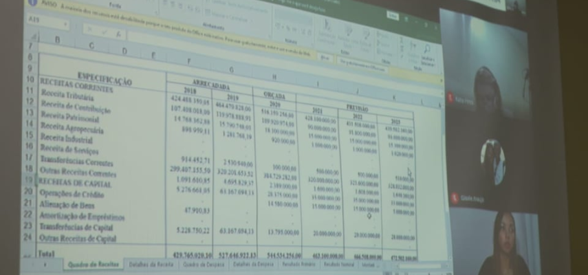 LDO de Parnamirim para 2021 é apresentada em audiência virtual na Câmara