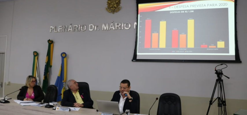 Audiência Pública apresenta e discute orçamento municipal para 2020