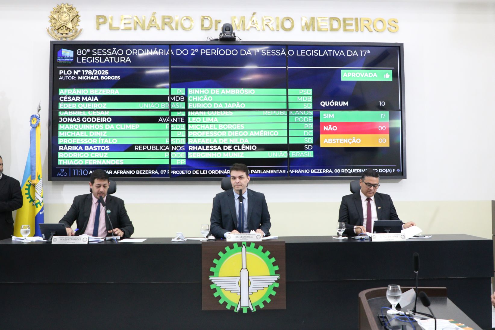 Câmara de Parnamirim aprova piso salarial para servidores municipais