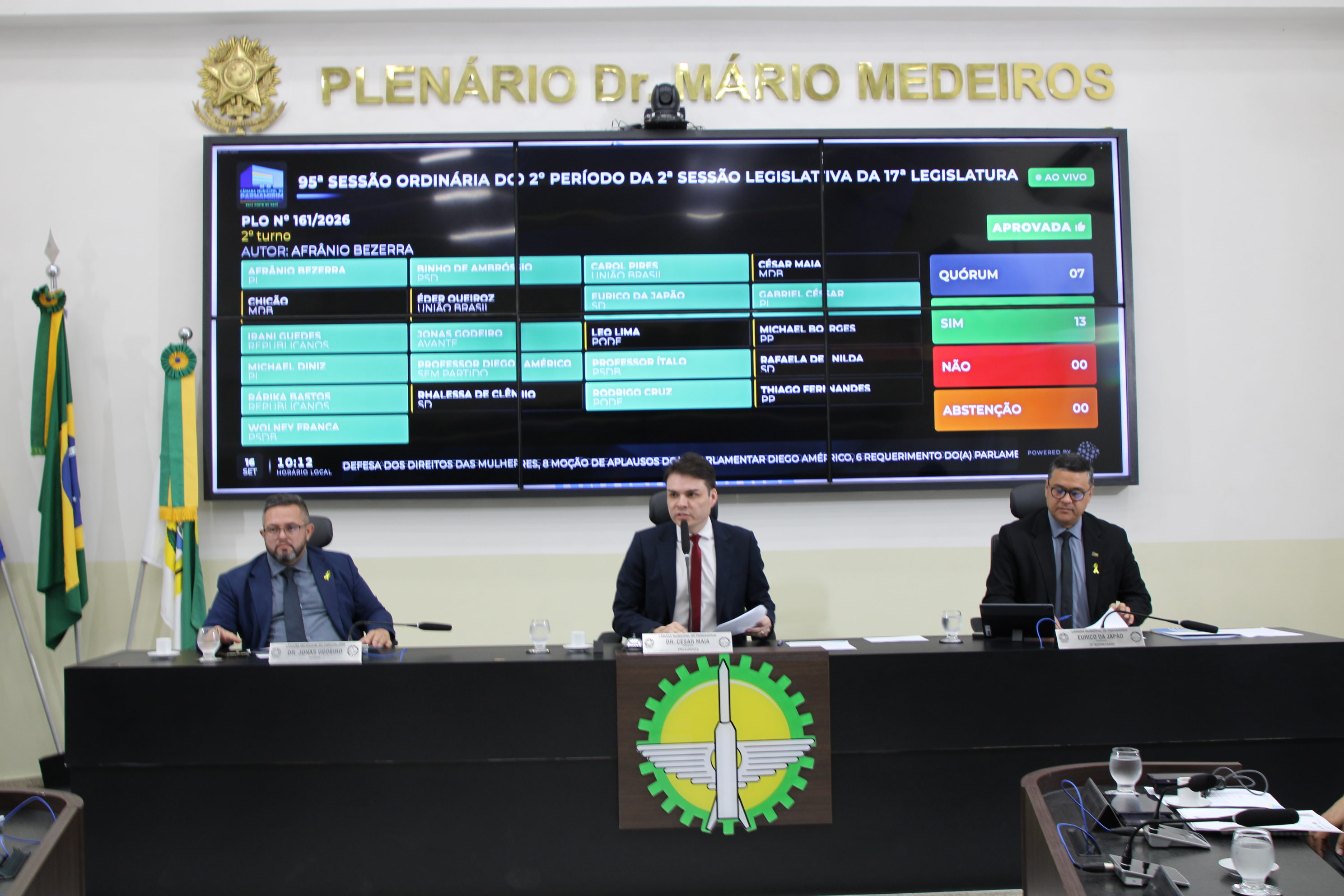Câmara Municipal de Parnamirim aprova Audiência Pública para LOA 2027