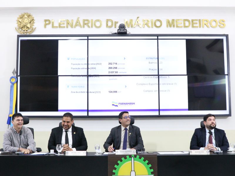 20/05/2025 - 5ª Reunião da Comissão de Cultura e Desporto