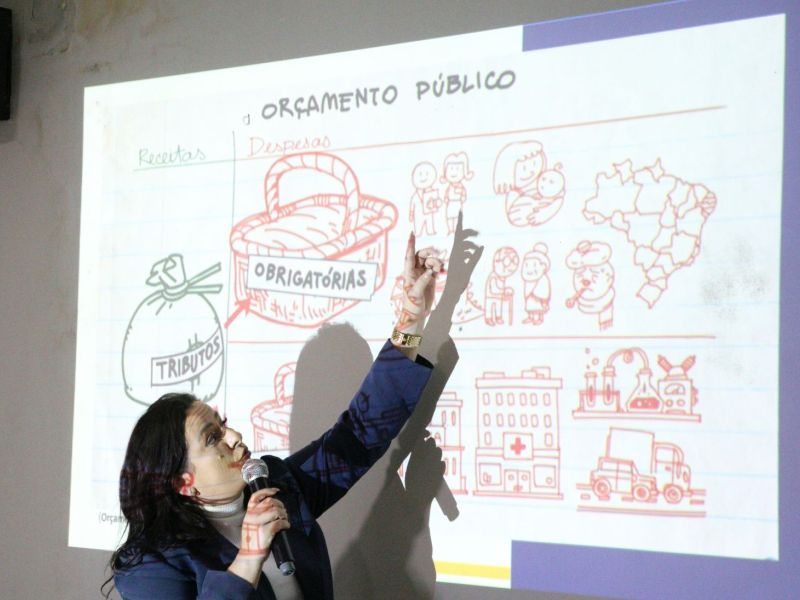 13.11.2025 | 3ª Trilha do conhecimento - curso sobre LOA