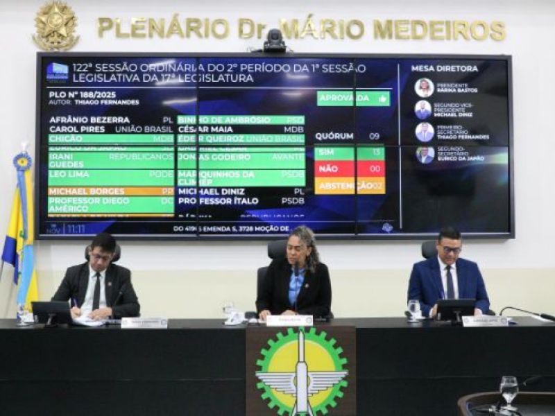 19.11.2025 | 122ª sessão ordinária