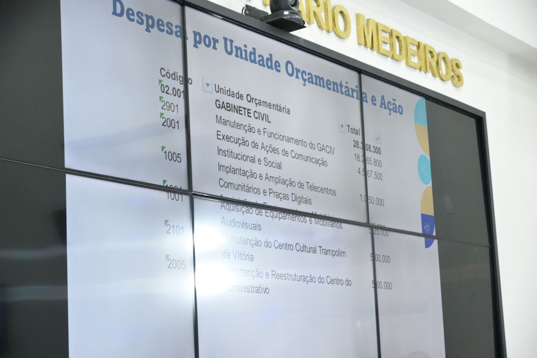 18.11.2025 | Audiência pública sobre a LOA 2026 - Foto 8