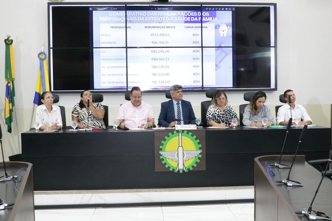 10.12.2025 | Audiência Pública - situação da Saúde Bucal - Foto 4