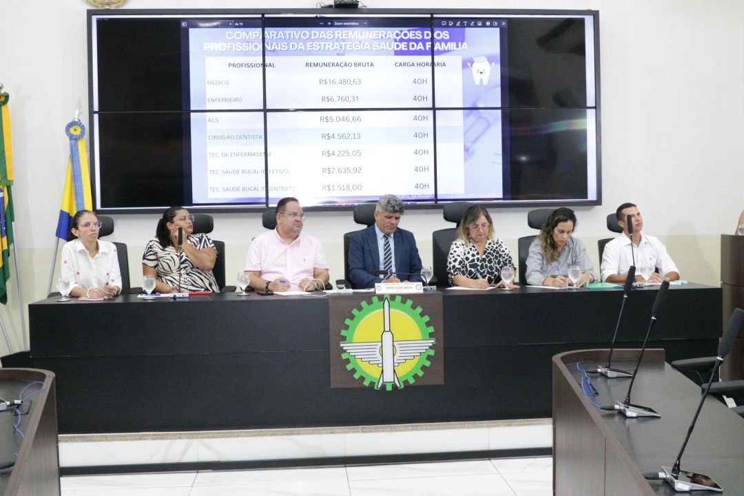 10.12.2025 | Audiência Pública - situação da Saúde Bucal - Foto 5